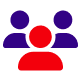 Personas